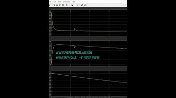 PV MPPT BATTERY VF - MATLAB SIMULINK SIMULATION MODEL