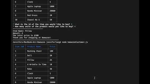 Bamazon Node App with mysql