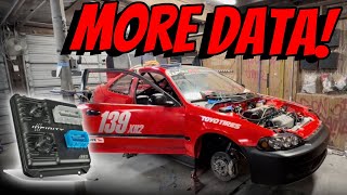 K Swap Civic Race Car— Custom Wire Harness | AEM Infinity