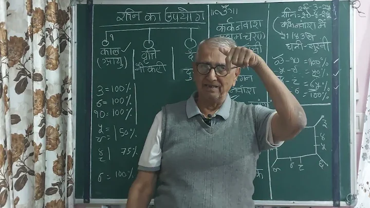 Astro U P Mishra Jamshedpur proper utilisation of Shani