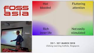 The Four Temperaments of human beings - Jens Petersen- FOSSASIA 2018