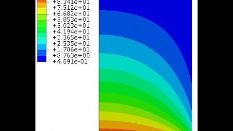 2D Steady state and Transient Heat Transfer