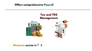Simplify your payroll process with Maatrom HR Solution!