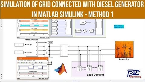 Simulation of Grid Connected with Diesel Generator in MATLAB Simulink - Method 1