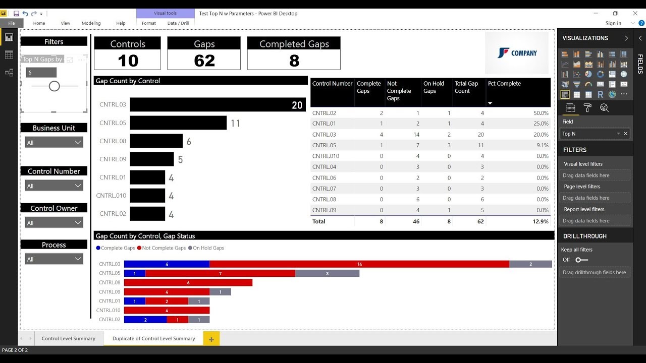 Фильтр в power bi. TOPN Dax пример. Определить gaps для Top. Discrepancies Control.