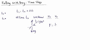 MV1.06 Falling under the influence of gravity and drag - time steps
