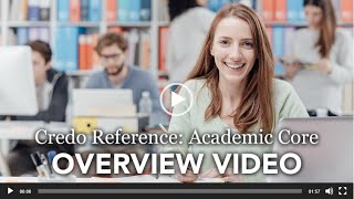 Credo Reference Overview Video