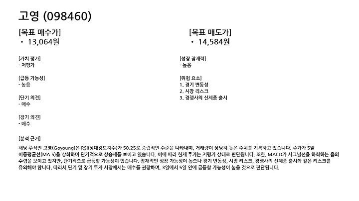 [2025년 04월 30일] 주식 급등예측 AI 분석 #AI주식 #주식급등 #급등주 #주식투자 #투자정보 #인공지능투자 #주식분석 #주식정보 #주식리딩 #데이터분석