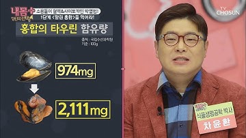 심부전증 환자들 ‘말린 홍합’을 먹어라?! [내 몸 플러스] 173회 20191201