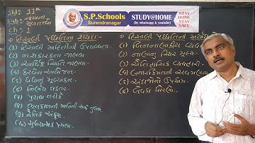 STD 11 COMMERCE | ACCOUNT CH-1 , LEC-3 | SP SCHOOL SURENDRANAGAR