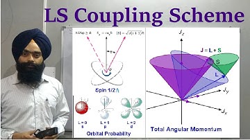 The Coupling Schemes for Multi- electron atoms- LS Coupling