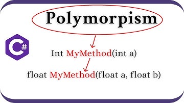 C# Method Overloading Tutorial | Polymorphism