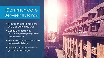 AIPHONE GT Multi Tenant Security Video Intercom