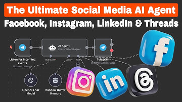 The Ultimate Social Media AI Agent for Facebook, Instagram, LinkedIn & Threads [No-Code]