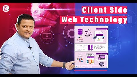 Client-side vs Server-side, Front-end vs Back-end? Beginner Explanation of JavaScript on the Web