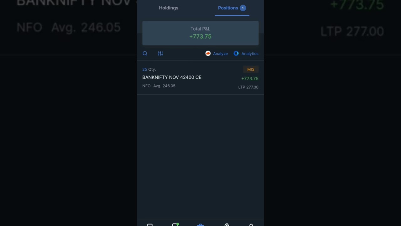 1200 Rs plus morning profit|| 