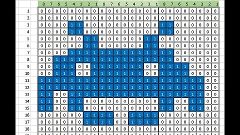 Commodore 64   Creating sprites using Excel