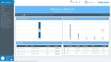 Learn How to Forward Voicemails on Dynamix UC Platform
