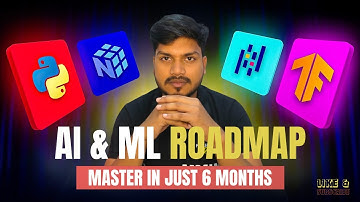 AIML Roadmap 2025–26 | Complete Guide to Get Your First AI Job (₹25–60 LPA)
