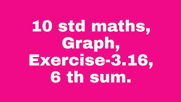 10 std maths, graph, Exercise -3.16,. 6 th sum.