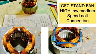 GFC STAND FAN HIGH,low,medium speed coil connection and diagram