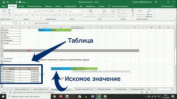 Урок 7   Ссылки и массивы ч 1.