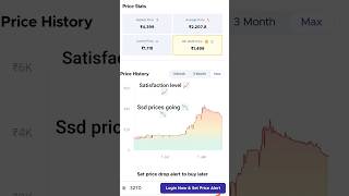 #ssd#ram#price#marketdown#pc#parts#rate#ssdprice#down#gaming#gamer#gta5