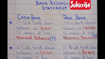 Bank Reconciliation Statement #accounting #easynotes4uonlinestudy