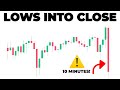 WARNING: VOLATILITY INCREASES INTO CLOSING BELL (Cause for Concern?) | SP500 Technical Analysis