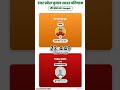 UP vidhansabha Gangoh(07) election result 2022