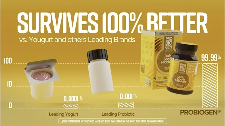 PROBIOGEN - THE BETTER PROBIOTIC