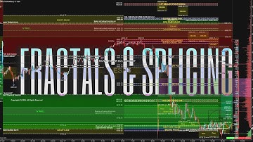 Splicing & Fractals Market Domination 