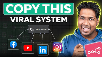 How to Build a Social Media Scraper AI Agent with n8n! (Step by Step)