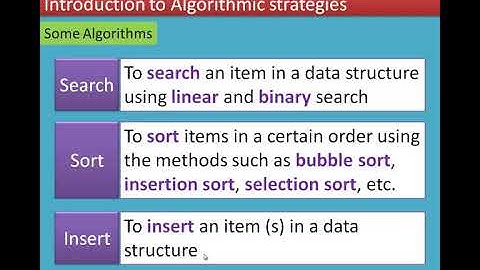 01/11 Chapter 4 Algorithmic Strategies