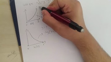 Logistic Regression Algoritması Teorisi