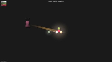 zolrath/wemux - Gource visualisation