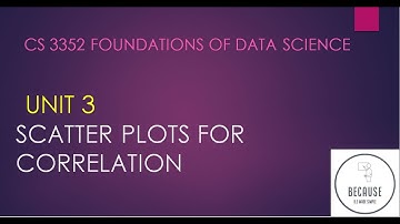 3.2 Scatter plots in Correlation in Tamil