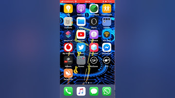 Paypal Access Denied fixed 2019