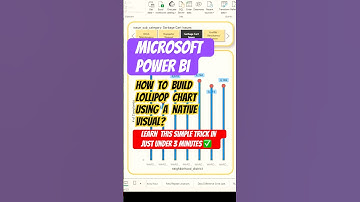 Power BI  ➡️  How to Build a Lollipop Chart ⁉️ Learn this  simple trick in just under 3 minutes ✅