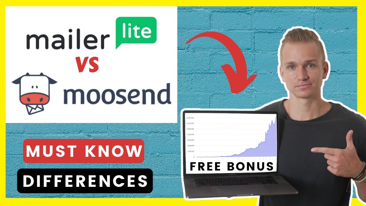 Mailerlite vs Moosend 2022 (Best Email Platform) YouTube