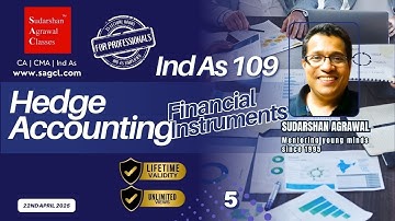 IND AS SIMPLIFIED | IND AS 109 | FINANCIAL INSTRUMENTS | HEDGE ACCOUNTING