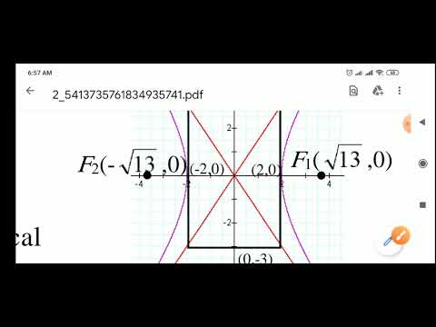 6.Math I - YouTube