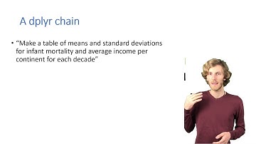 W2 - R: Summarising data and using the dplyr package