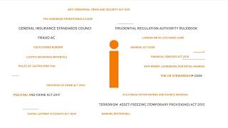 Thomson Reuters Regulatory Intelligence Video