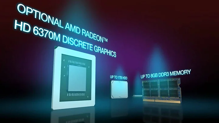 G470&G570&G770 Video 1920x1080 ENGLISH 31Dec10