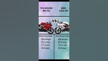 BMW G310RR VS TVS Apache RR 310