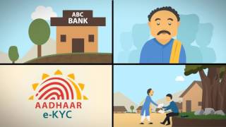 Pay Digitally Aeps Aadhaar Enabled Payment System