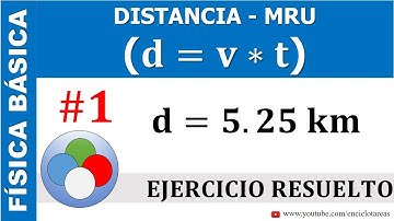 EJERCICIO RESUELTO DE DISTANCIA (MRU) - PARTE 1
