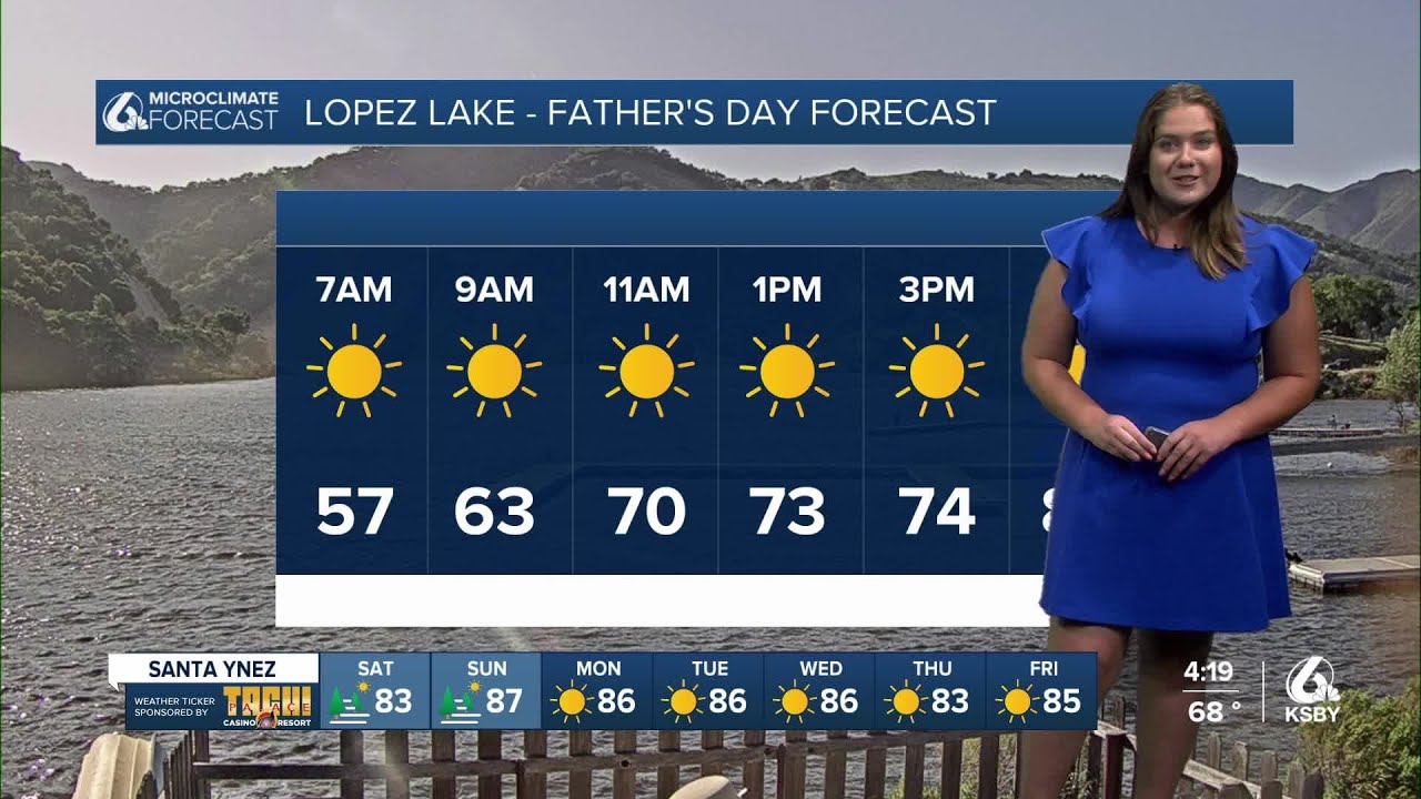 Warm temperatures stick around through the weekend - YouTube