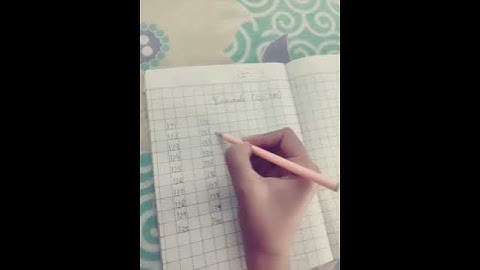 CLASS- UKG (Maths) Numerals from 121 to 140